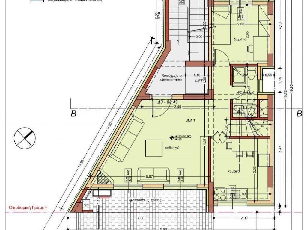 Forumland Real Estate, Κάτοψη