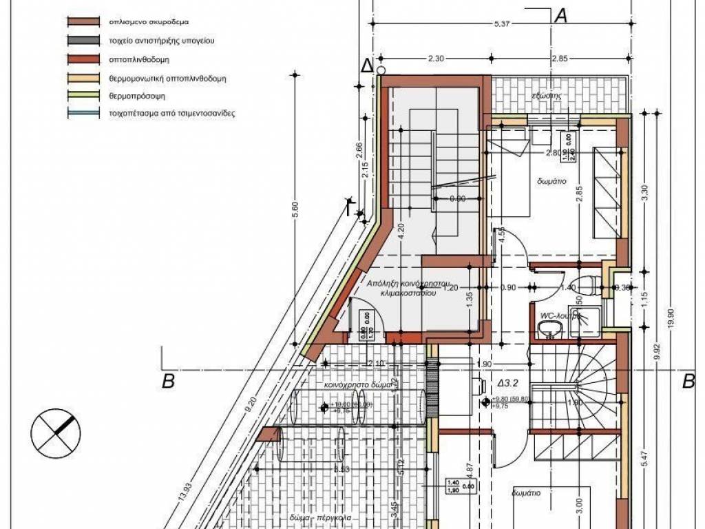 Forumland Real Estate, Σοφίτα