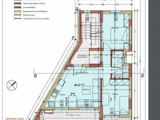 Forumland Real Estate, Κάτοψη