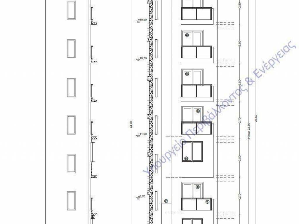 Forumland Real Estate, Όψη