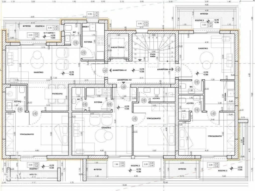 Forumland Real Estate, Κάτοψη