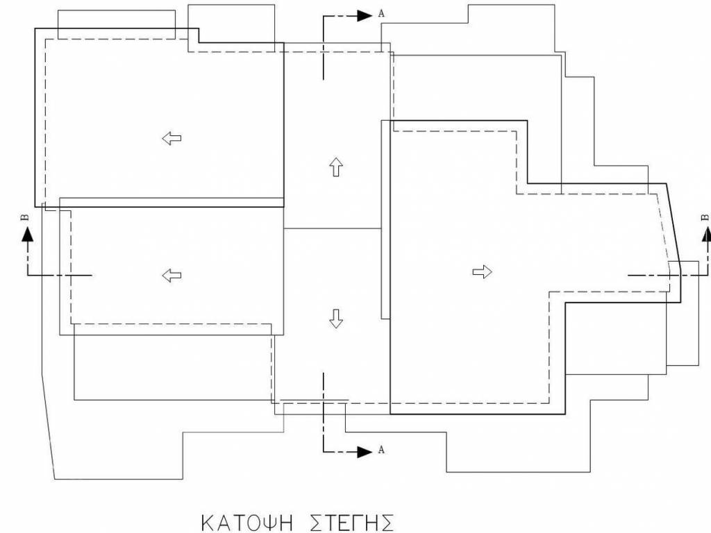 Forumland Real Estate, Κάτοψη στέγης