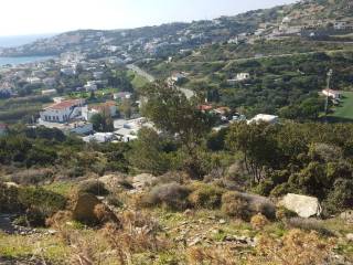 THea apo to chamelotero semeio toy oikopedoy