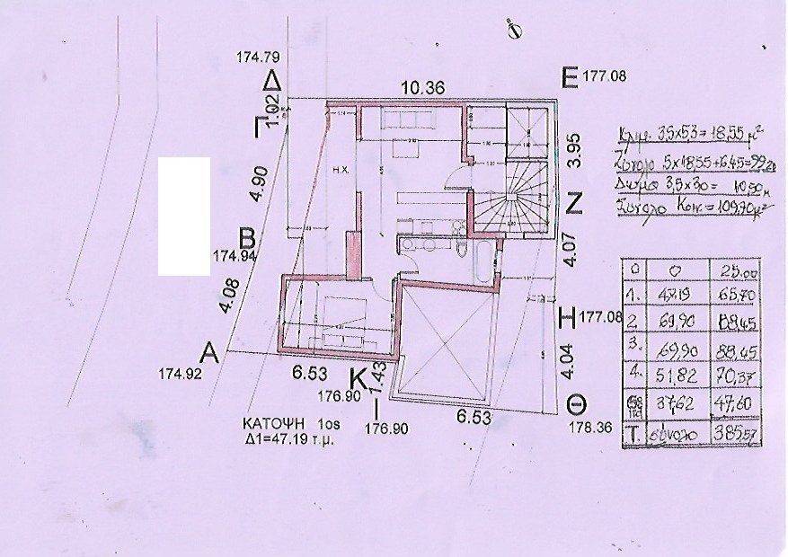 ΤΗΛΕΦΩΝΟ ΕΠΙΚΟΙΝΩΝΙΑΣ : 2310765495 // 6987494959  ΚΑΡΑΟΥΛΑΝΗ