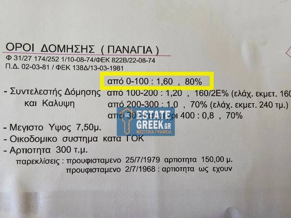 ★ Θέα ΘΑΛΑΣΣΑ ★  ΣΔ 1,8 ΚΤΙΖΕΙ 137τμ ★ 