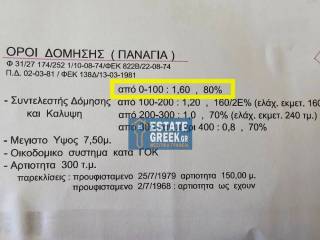 ★ Θέα ΘΑΛΑΣΣΑ ★ ΣΔ 1,8 ΚΤΙΖΕΙ 137τμ ★