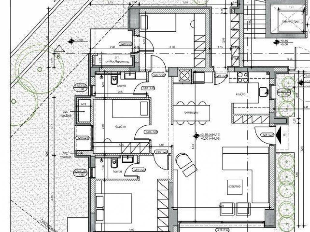 Forumland Real Estate, Κάτοψη