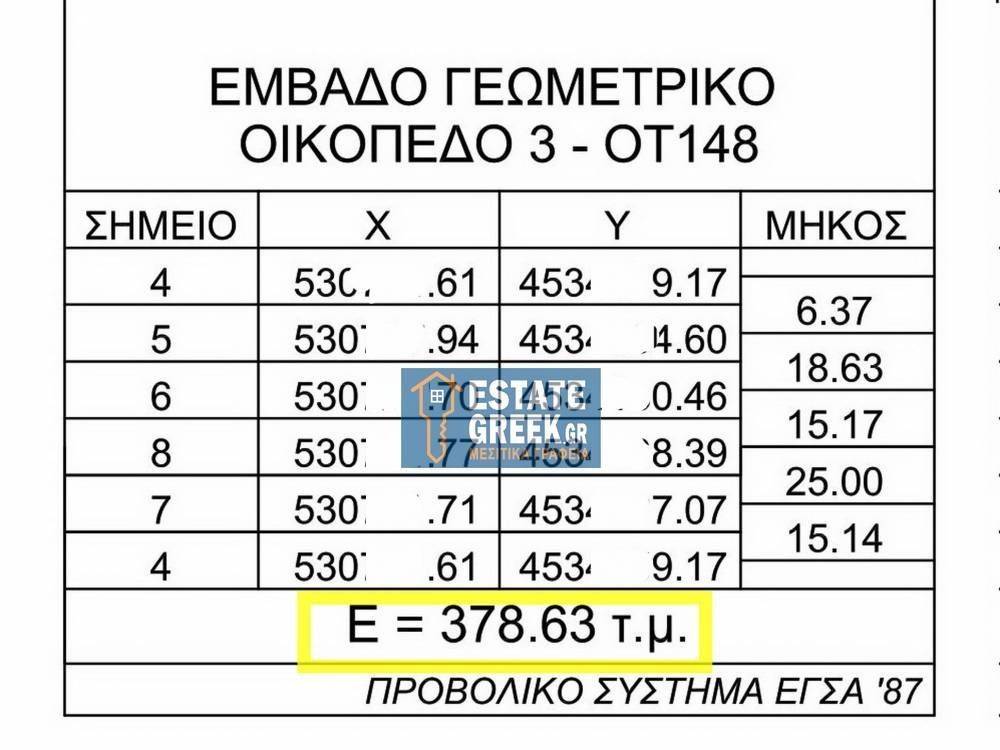 ★ Σε 2 δρόμους ★ Κτίζει 230τμ ★ Ιδανικό για μονοκατοικία ★ 